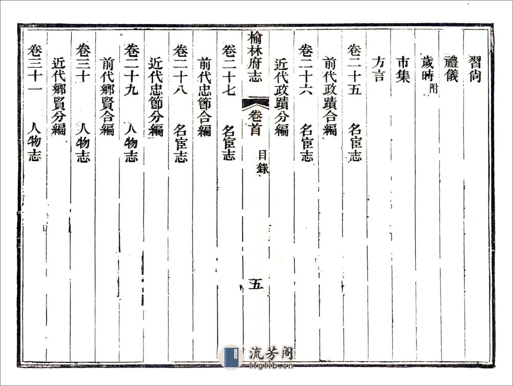 榆林府志（道光） - 第12页预览图