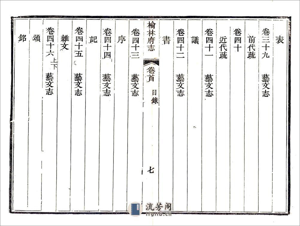 榆林府志（道光） - 第14页预览图