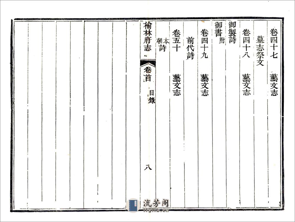 榆林府志（道光） - 第15页预览图