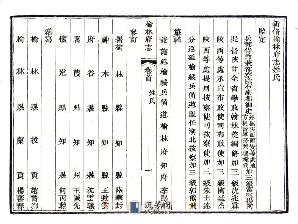 榆林府志（道光） - 第6页预览图