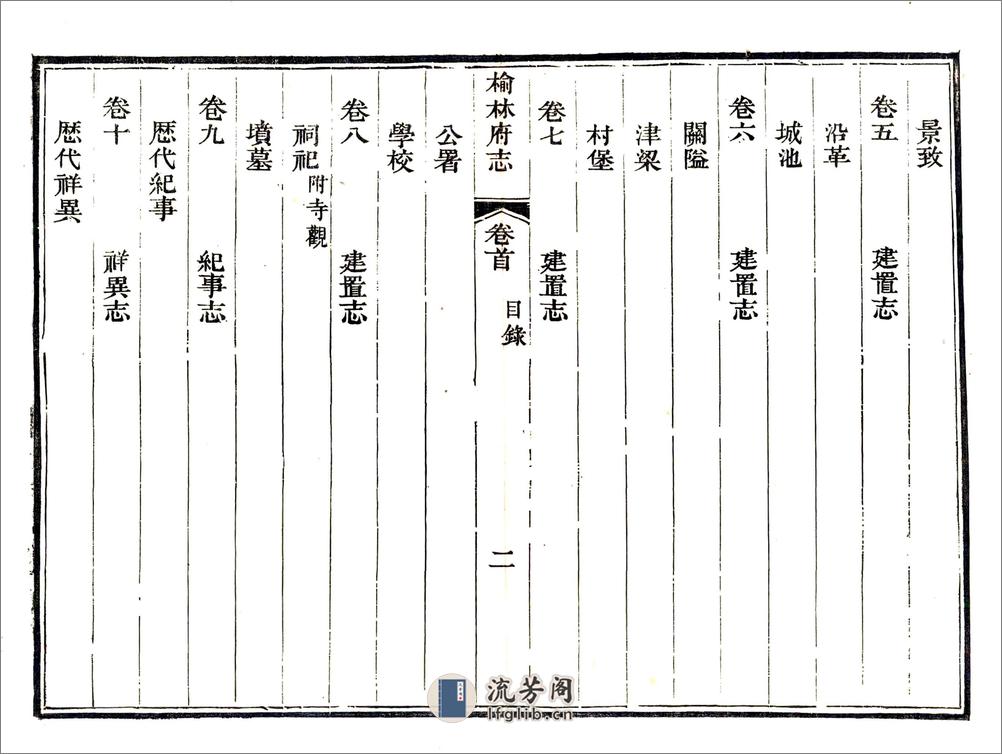 榆林府志（道光） - 第9页预览图