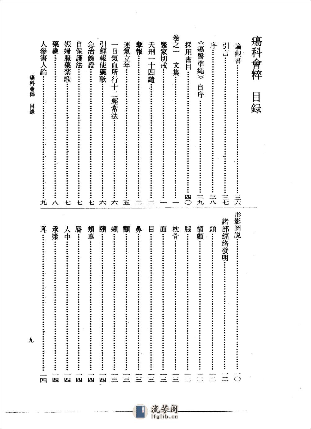 疡科会粹-[清]孙震元 - 第15页预览图