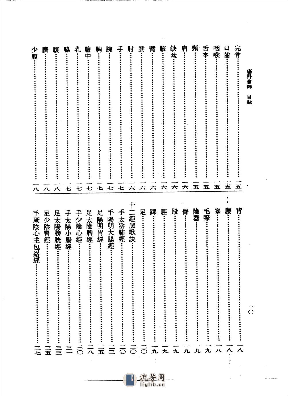 疡科会粹-[清]孙震元 - 第16页预览图