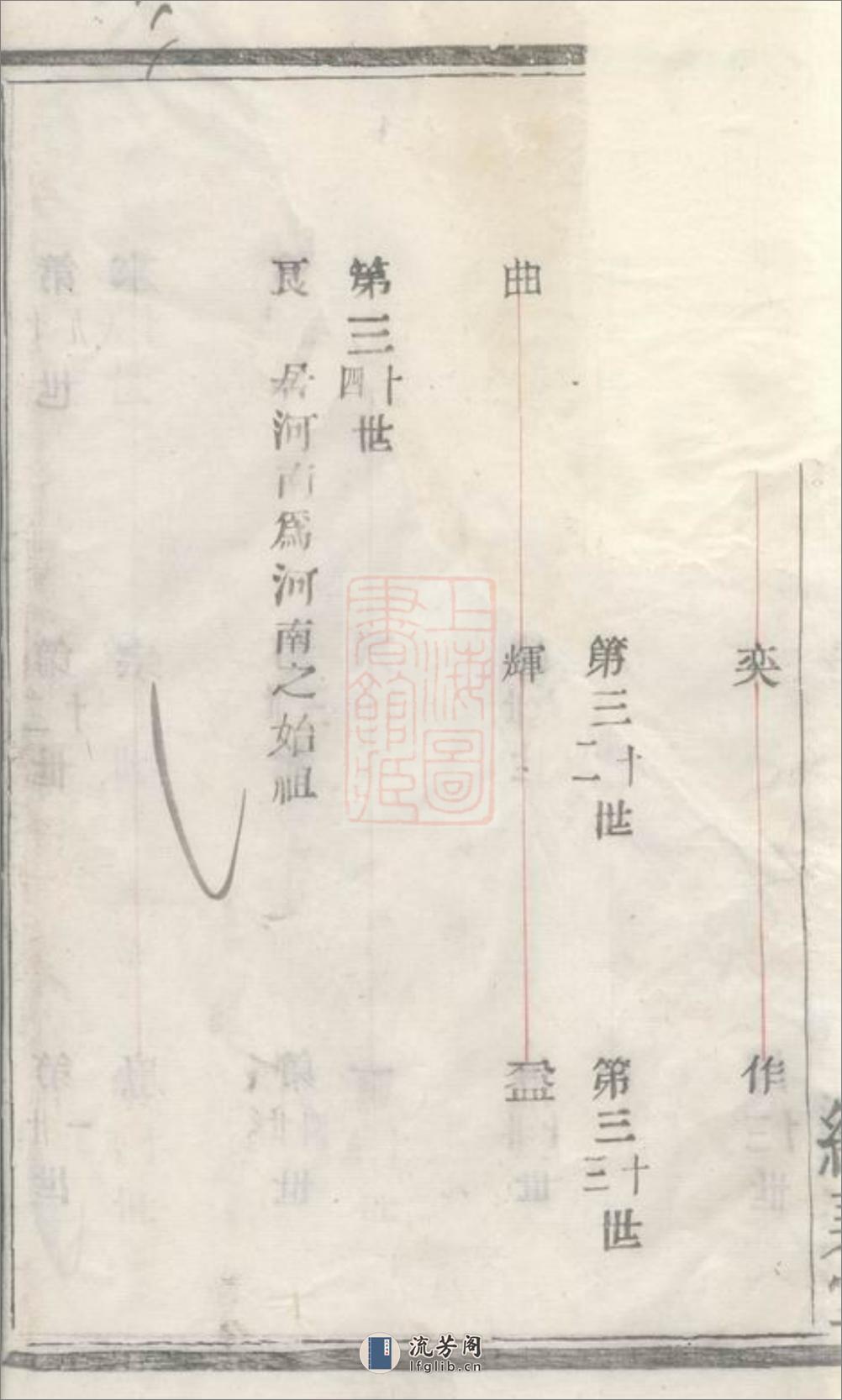 诸暨狮子山贾家坂贾氏宗谱：不分卷 - 第18页预览图
