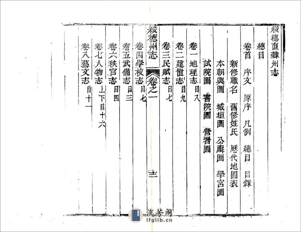 绥德直隶州志（光绪）1 - 第12页预览图