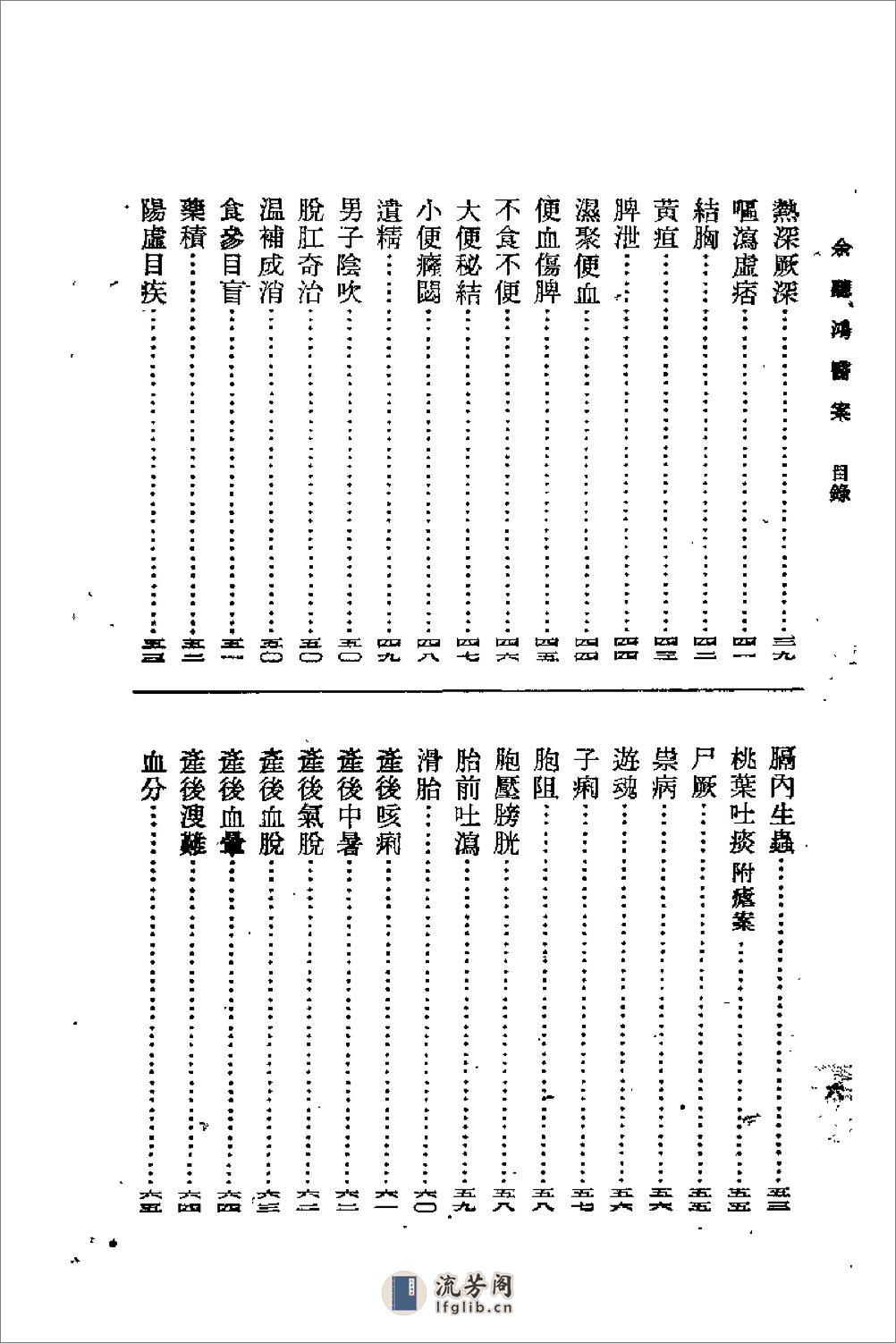 [余听鸿医案].(清)余听鸿 - 第6页预览图