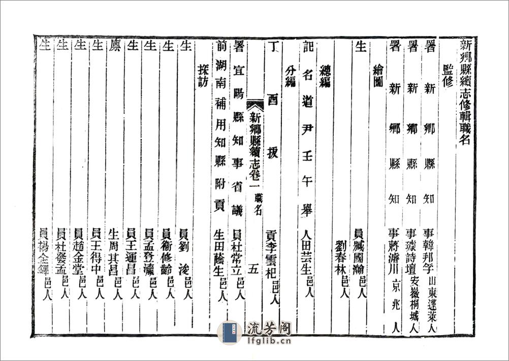 新乡县续志（民国） - 第6页预览图