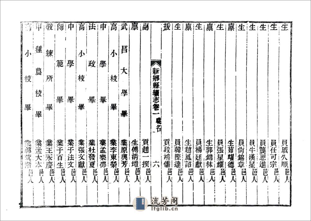 新乡县续志（民国） - 第7页预览图