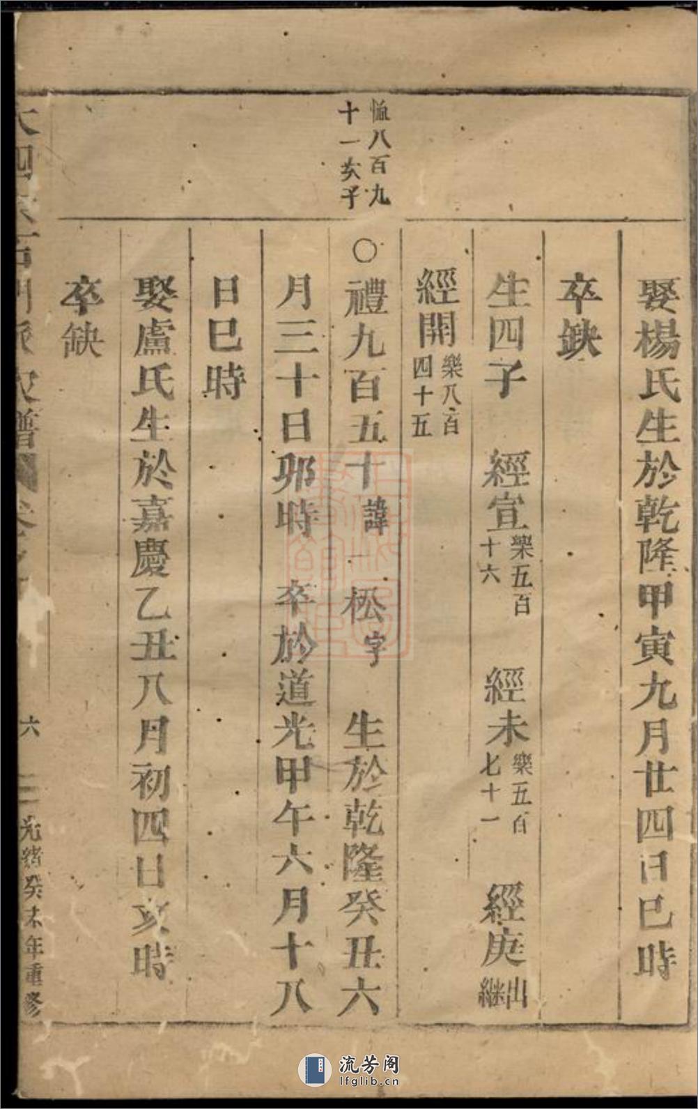 石门张氏重修家谱：[缙云] - 第12页预览图