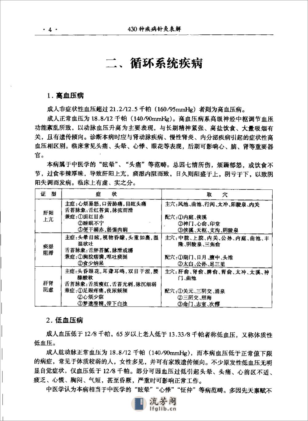 种疾病针灸表解 - 第12页预览图