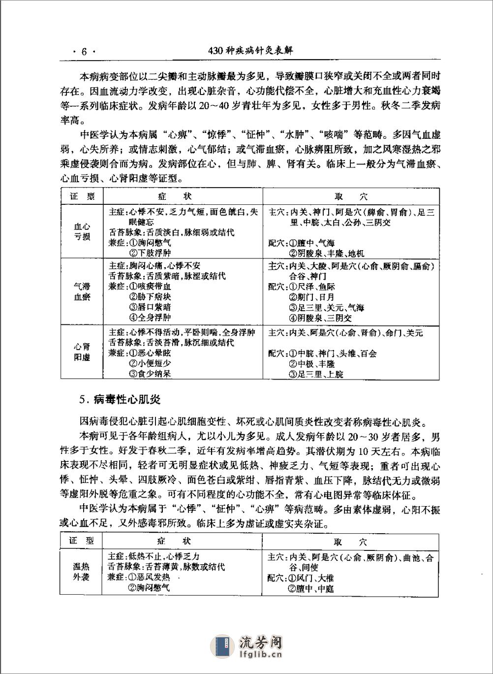 种疾病针灸表解 - 第14页预览图