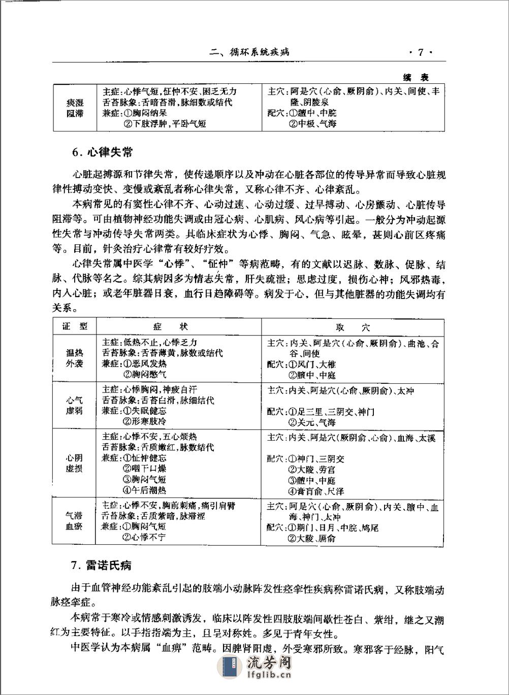 种疾病针灸表解 - 第15页预览图