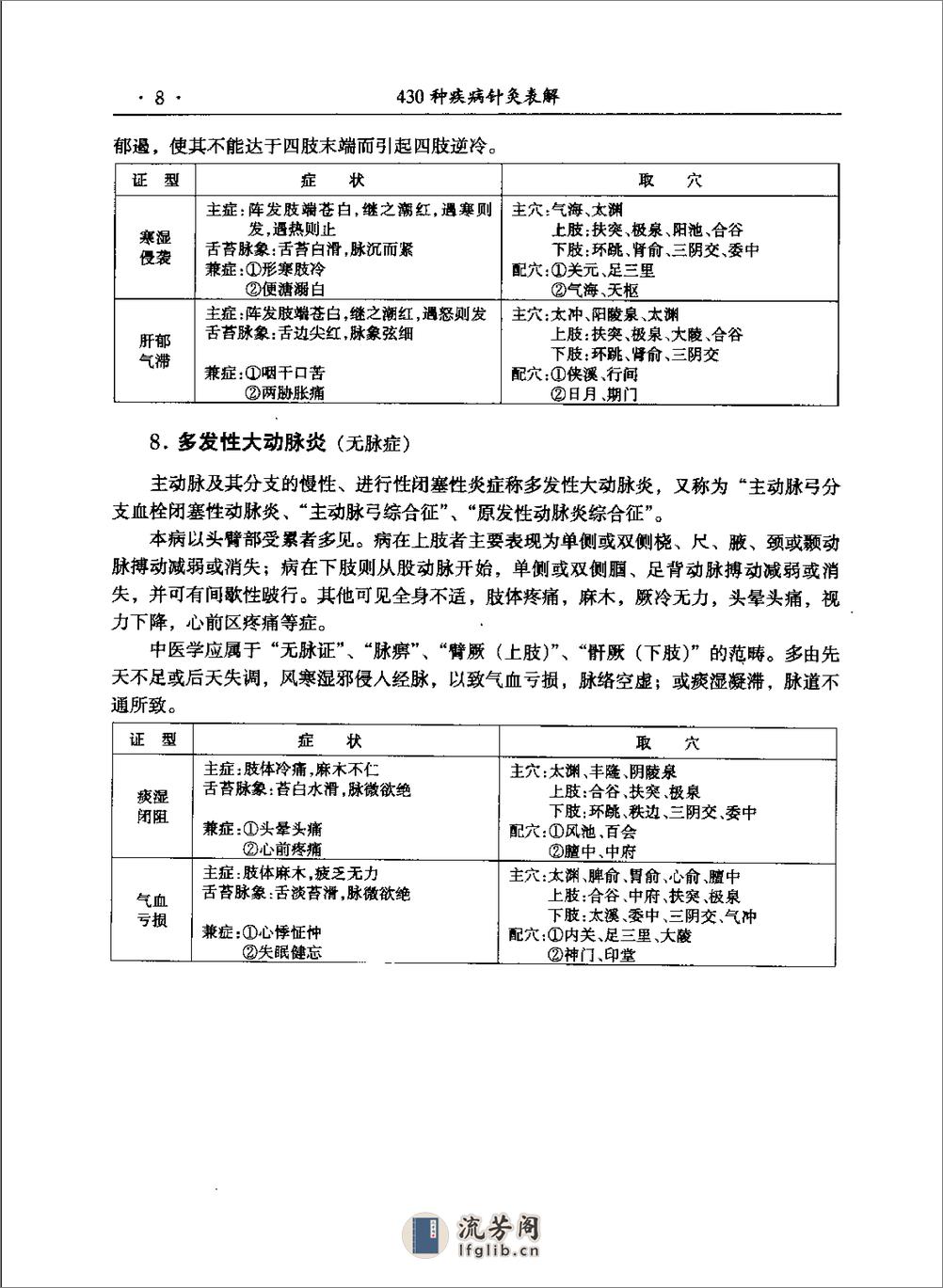 种疾病针灸表解 - 第16页预览图