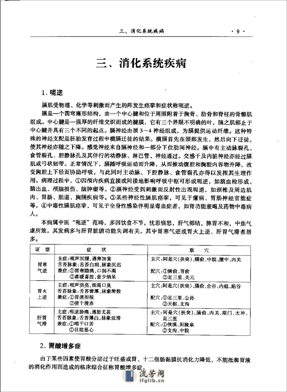 种疾病针灸表解 - 第17页预览图