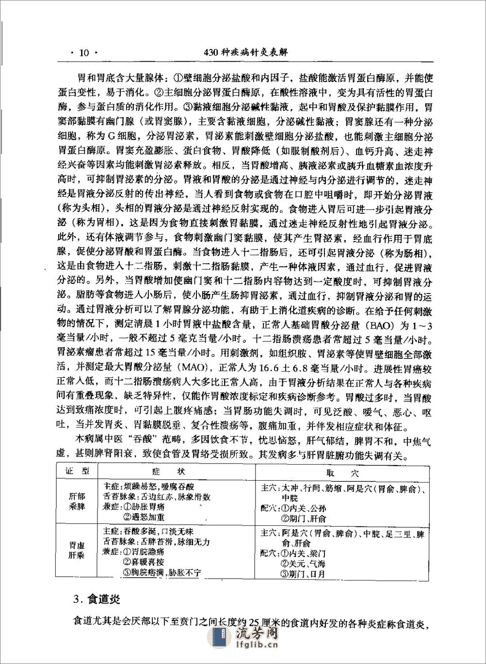 种疾病针灸表解 - 第18页预览图