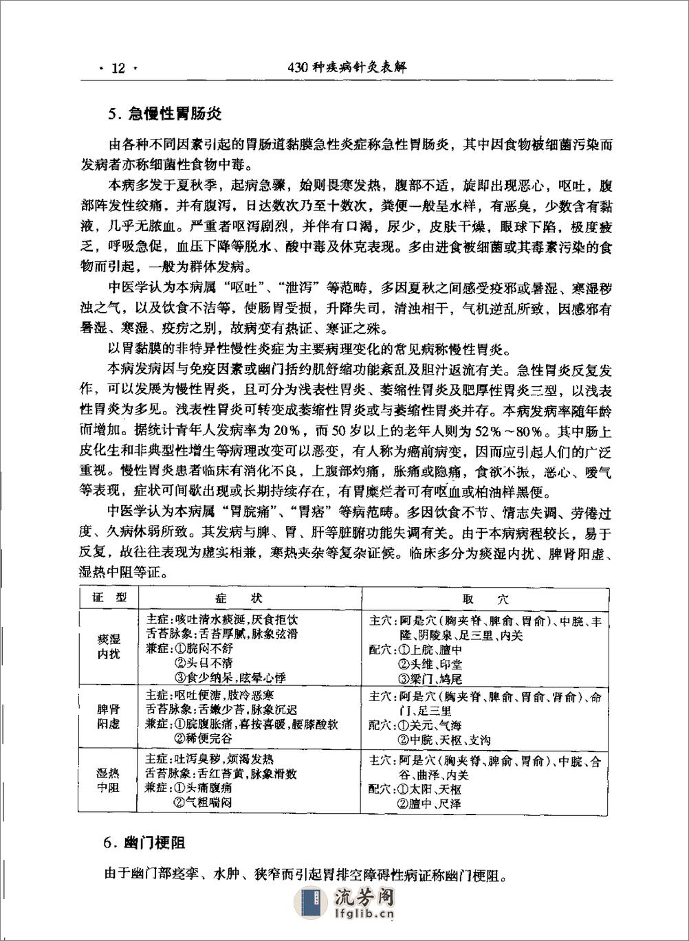 种疾病针灸表解 - 第20页预览图