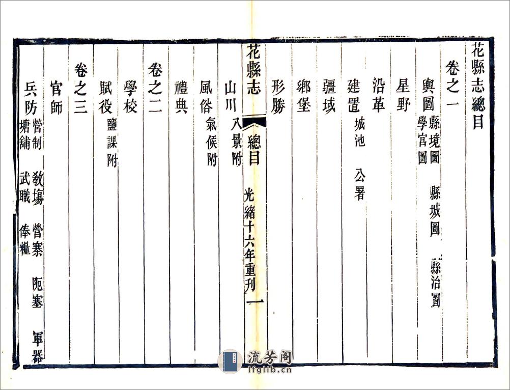 花县志（乾隆光绪刻本） - 第19页预览图