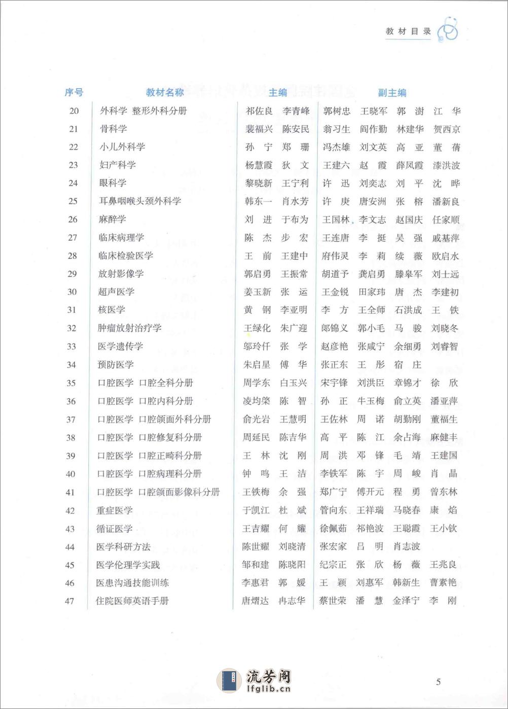 外科学 胸心外科分册 - 第7页预览图