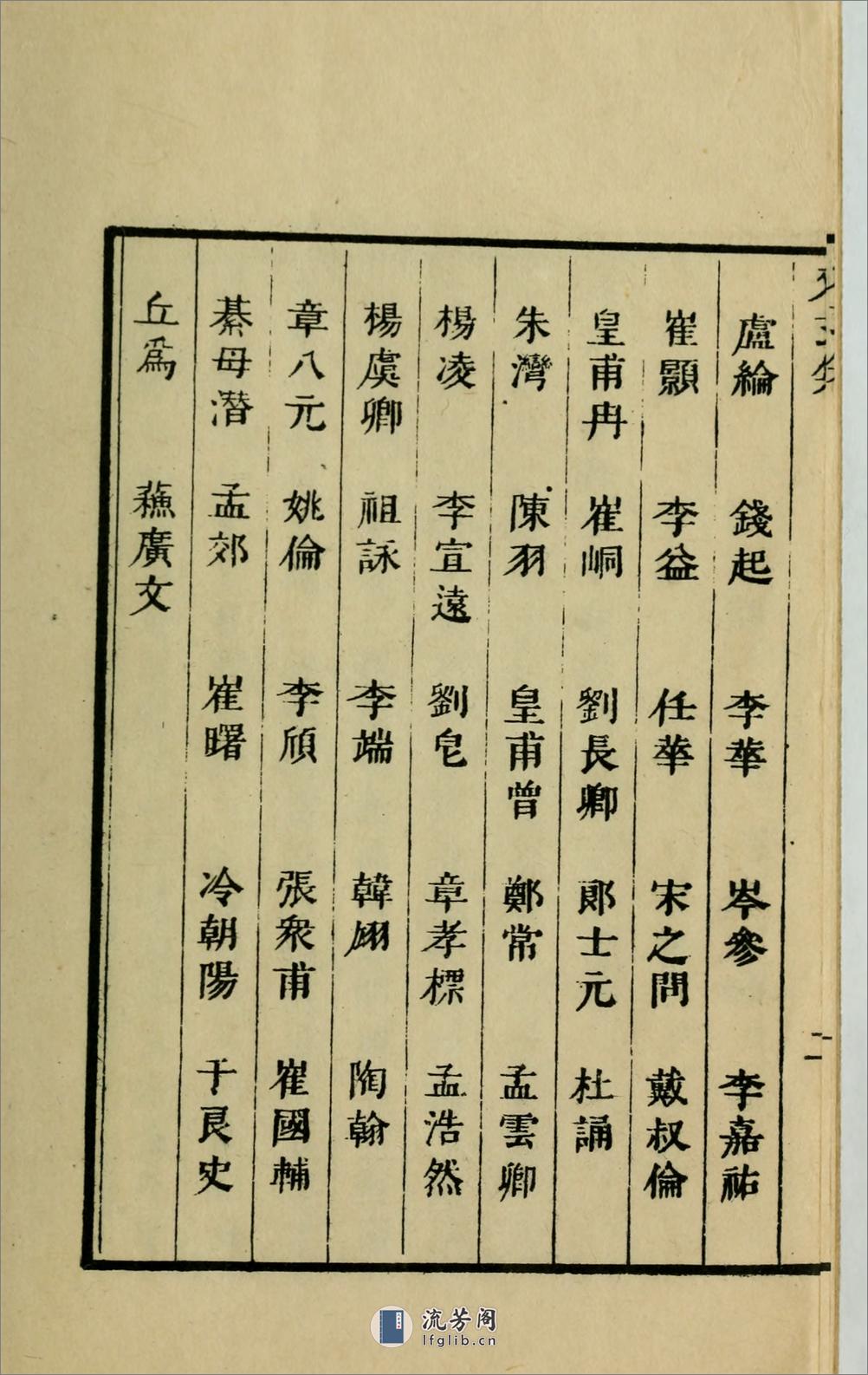 又玄集3卷.唐.韦庄辑.1958年上海古典文学出版社用江户昌平坂学问所官板本景印 - 第11页预览图