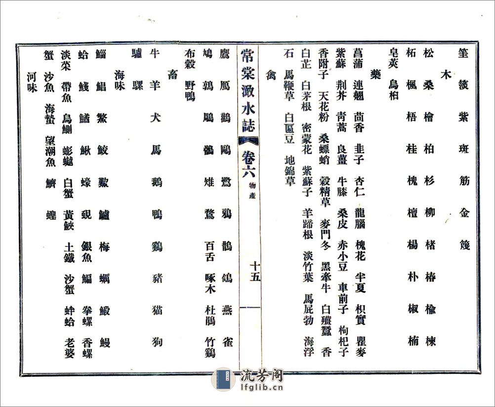 常棠澉水志（绍定） - 第20页预览图