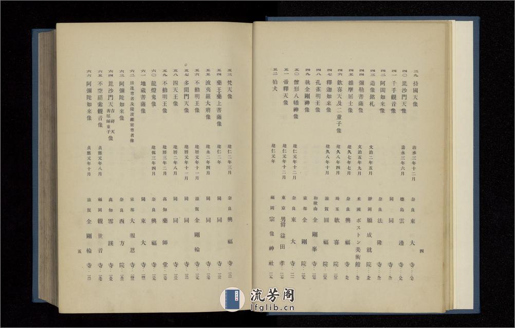 造像銘記.日本考古学会编.1936年 - 第11页预览图