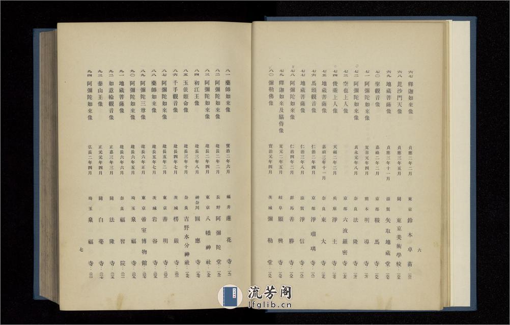 造像銘記.日本考古学会编.1936年 - 第12页预览图