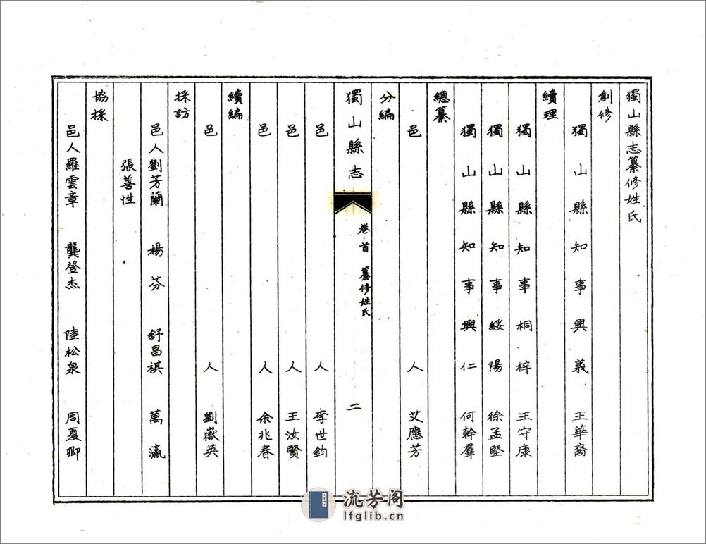 独山县志（民国） - 第5页预览图