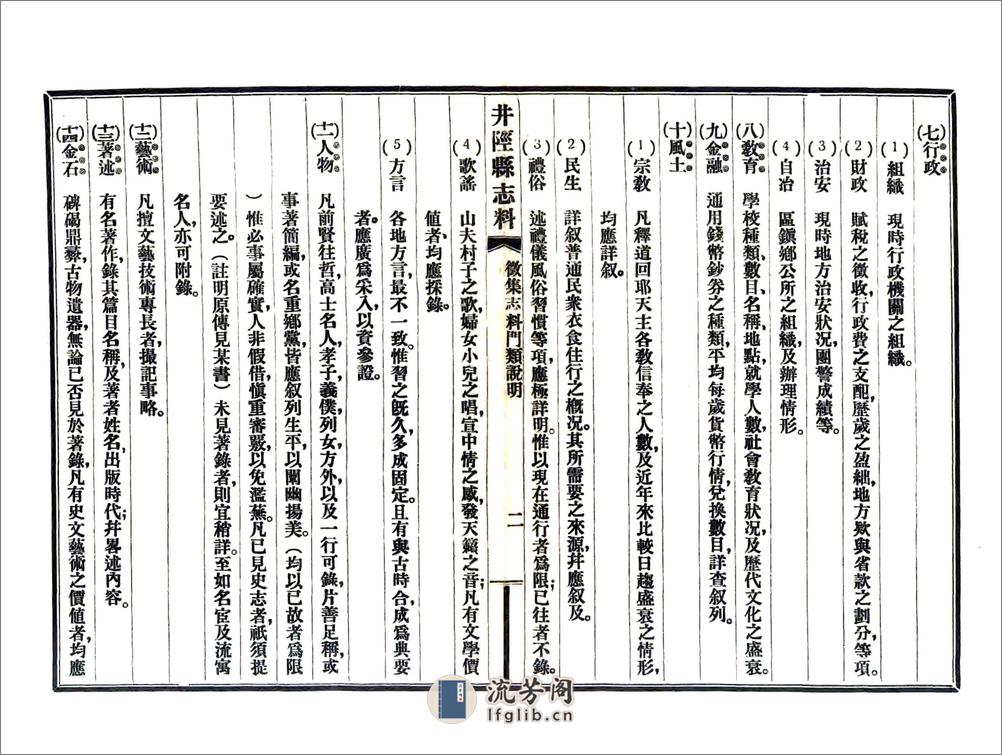 井陉县志料（光绪） - 第14页预览图