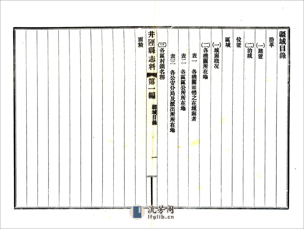 井陉县志料（光绪） - 第19页预览图