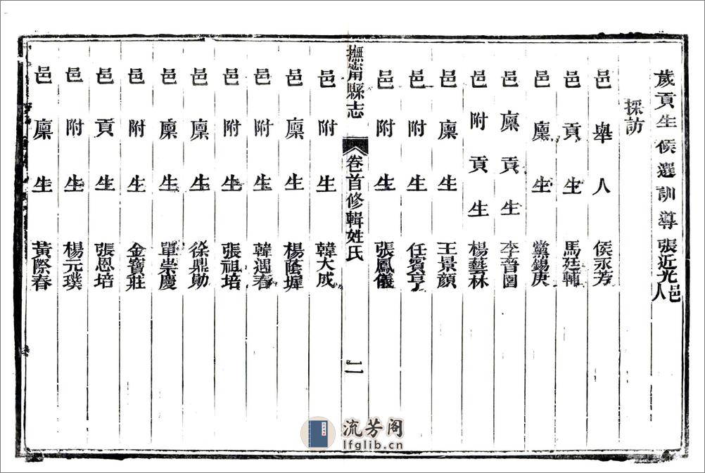 抚宁县志（光绪） - 第11页预览图