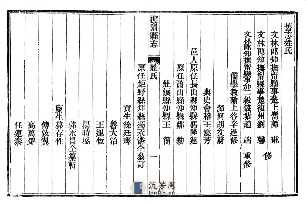 抚宁县志（光绪） - 第15页预览图