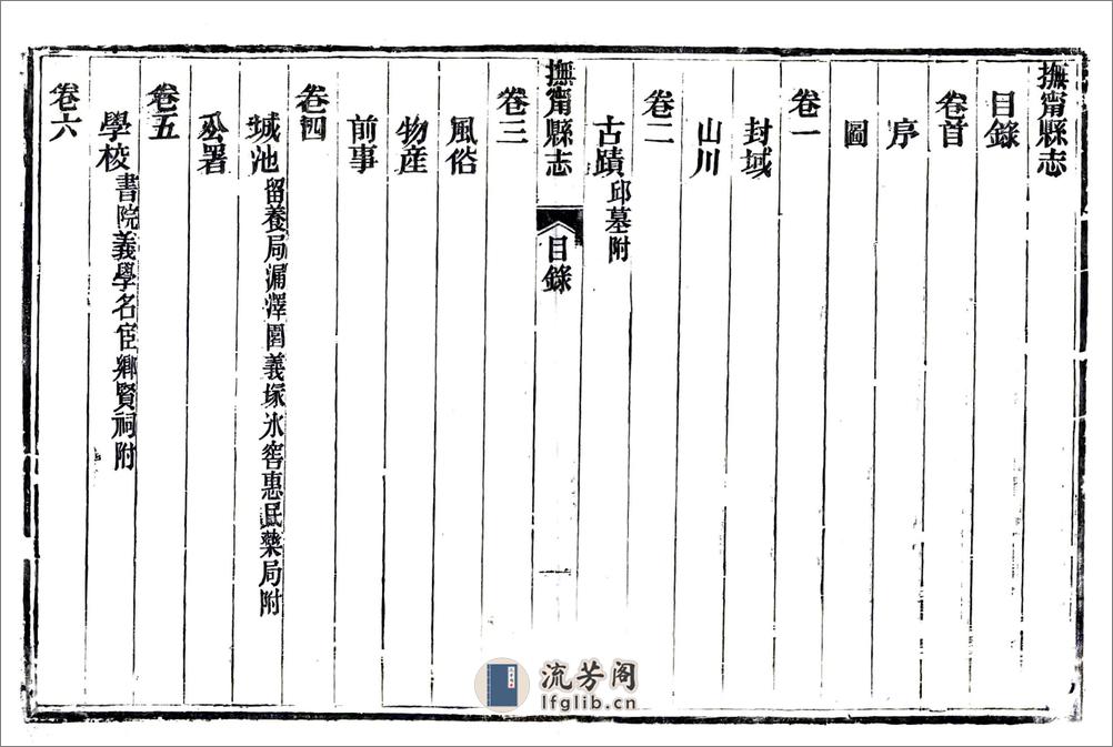 抚宁县志（光绪） - 第17页预览图