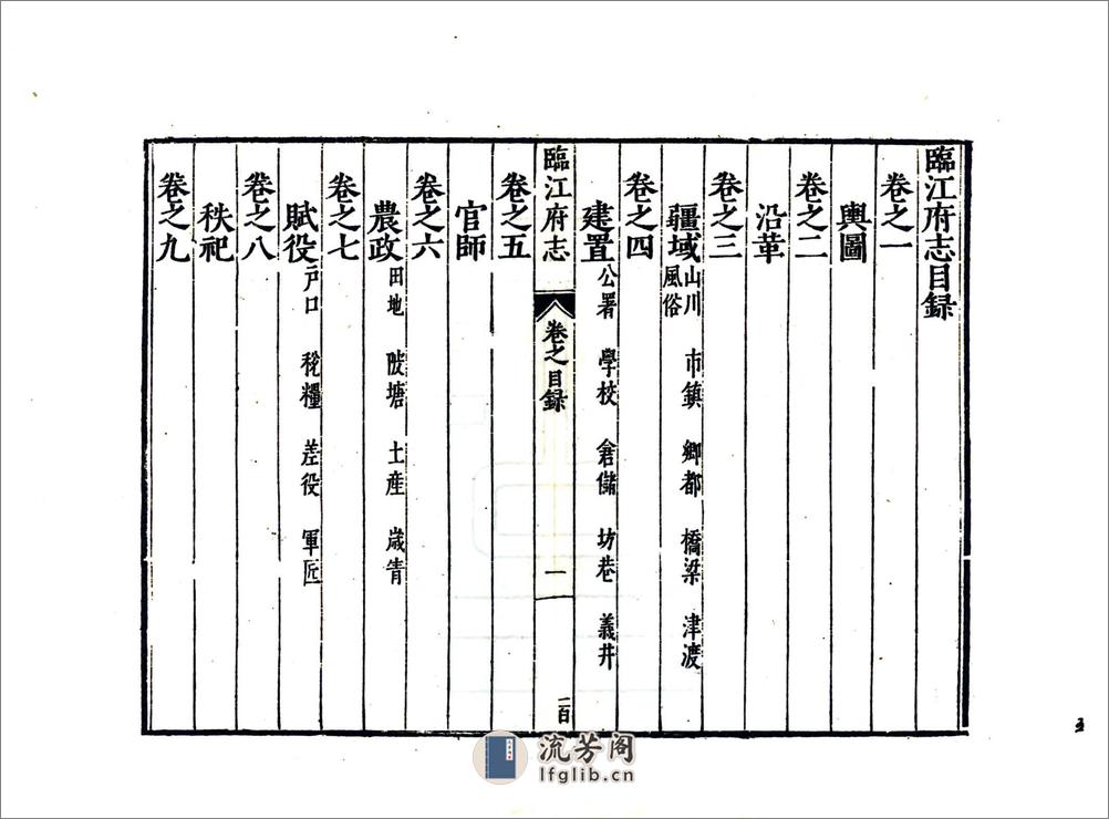 临江府志（隆庆） - 第7页预览图