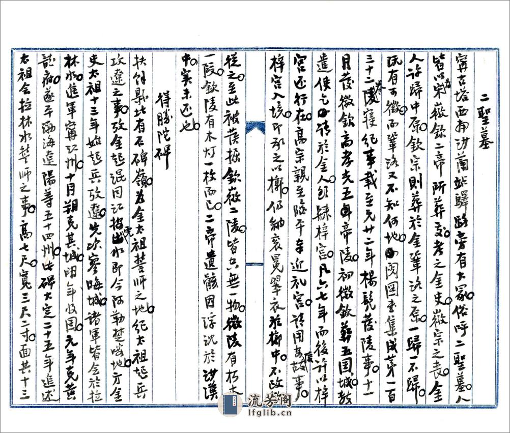 鸡林风土纪闻（民国） - 第12页预览图