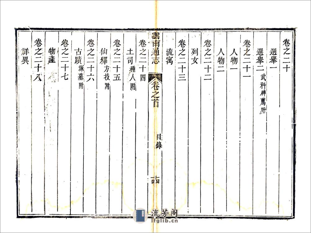 云南通志（乾隆）卷00-15 - 第15页预览图