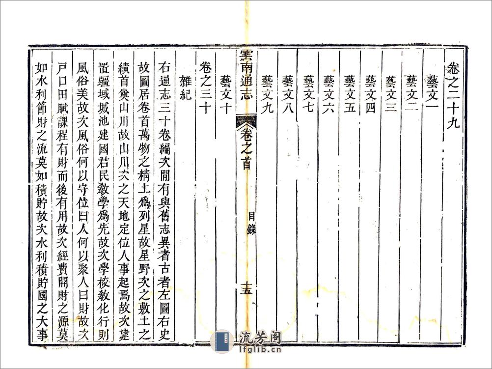 云南通志（乾隆）卷00-15 - 第16页预览图