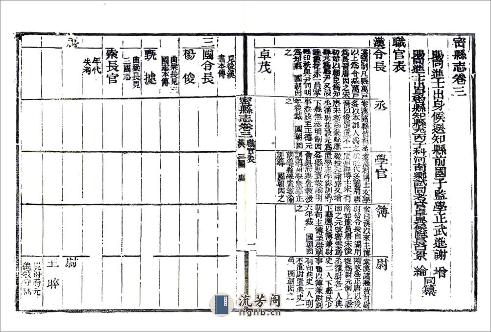 密县志（嘉庆） - 第11页预览图