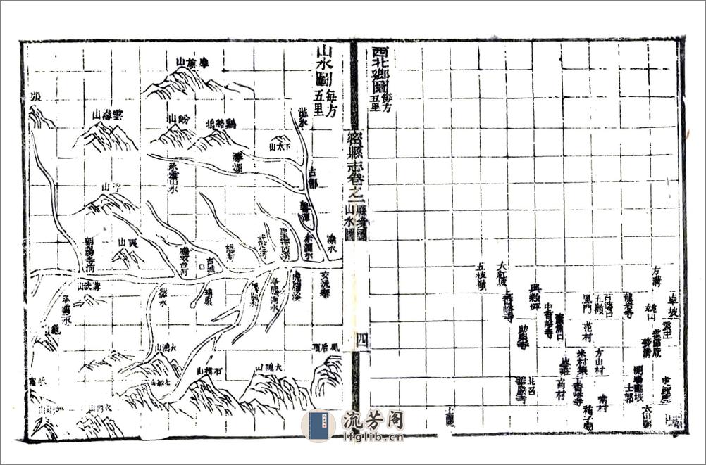 密县志（嘉庆） - 第4页预览图