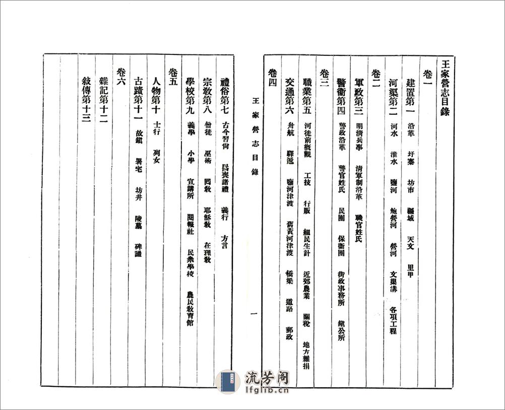 王家营志（民国） - 第6页预览图