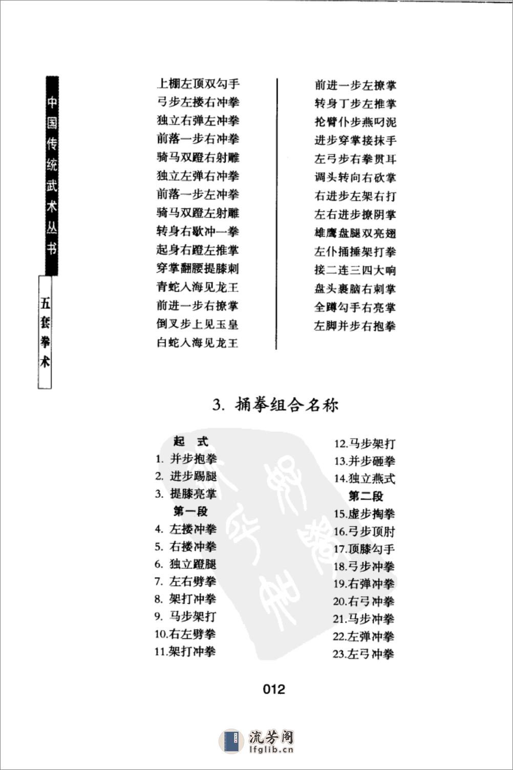 《中国传统武术丛书·卷二·五套拳术》洪述顺 - 第13页预览图