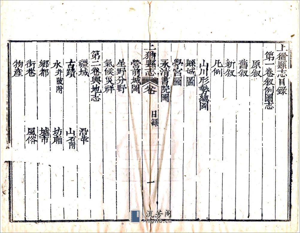 上犹县志（光绪） - 第5页预览图