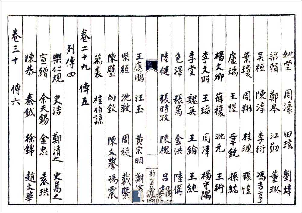 宁波府志（嘉靖）卷01-21 - 第15页预览图