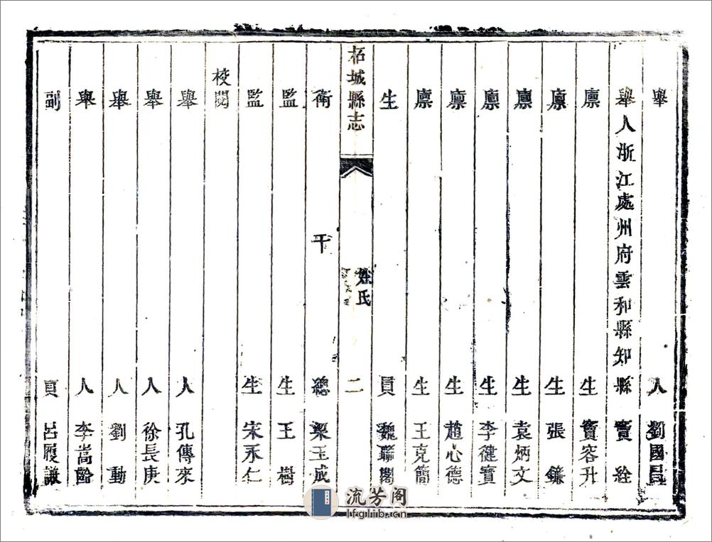 柘城县志（乾隆） - 第18页预览图