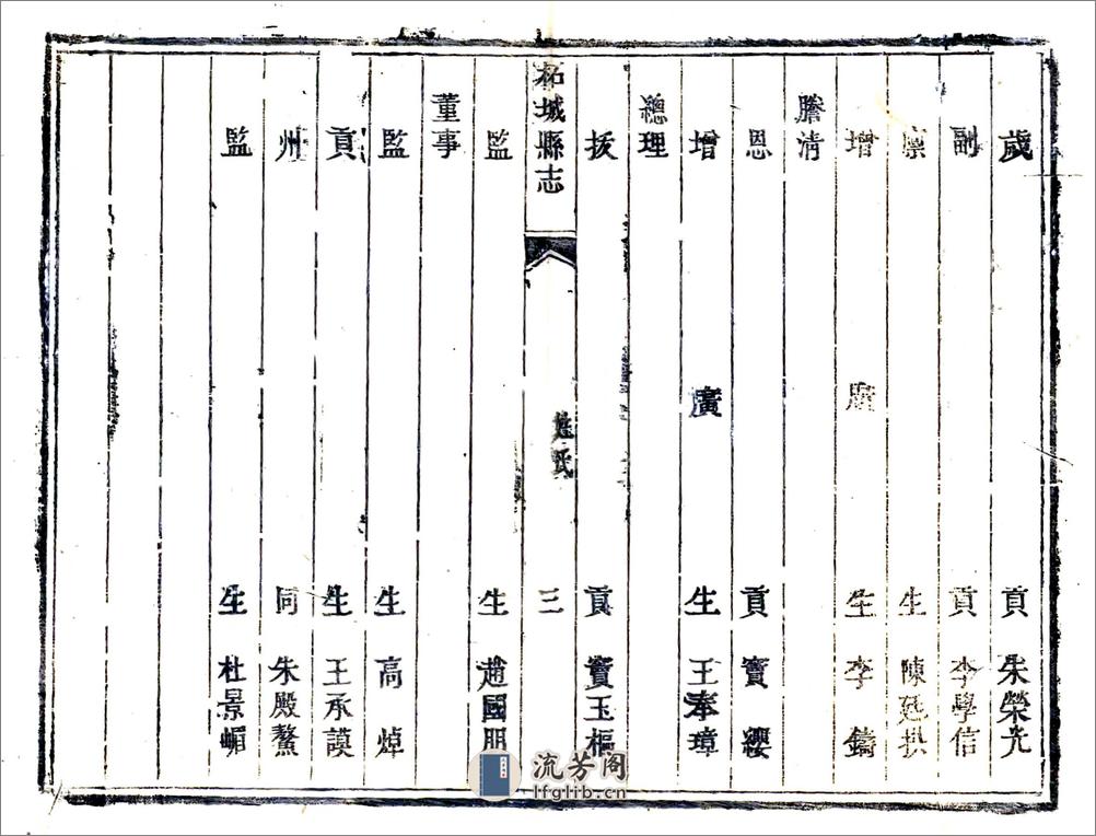 柘城县志（乾隆） - 第19页预览图