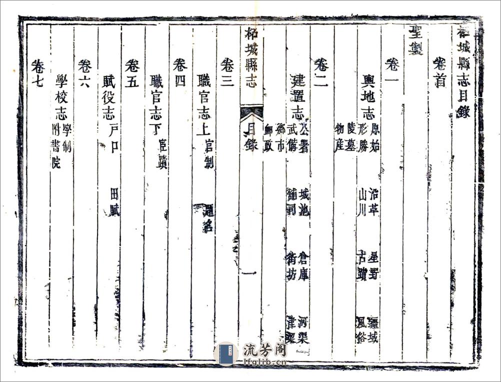 柘城县志（乾隆） - 第20页预览图