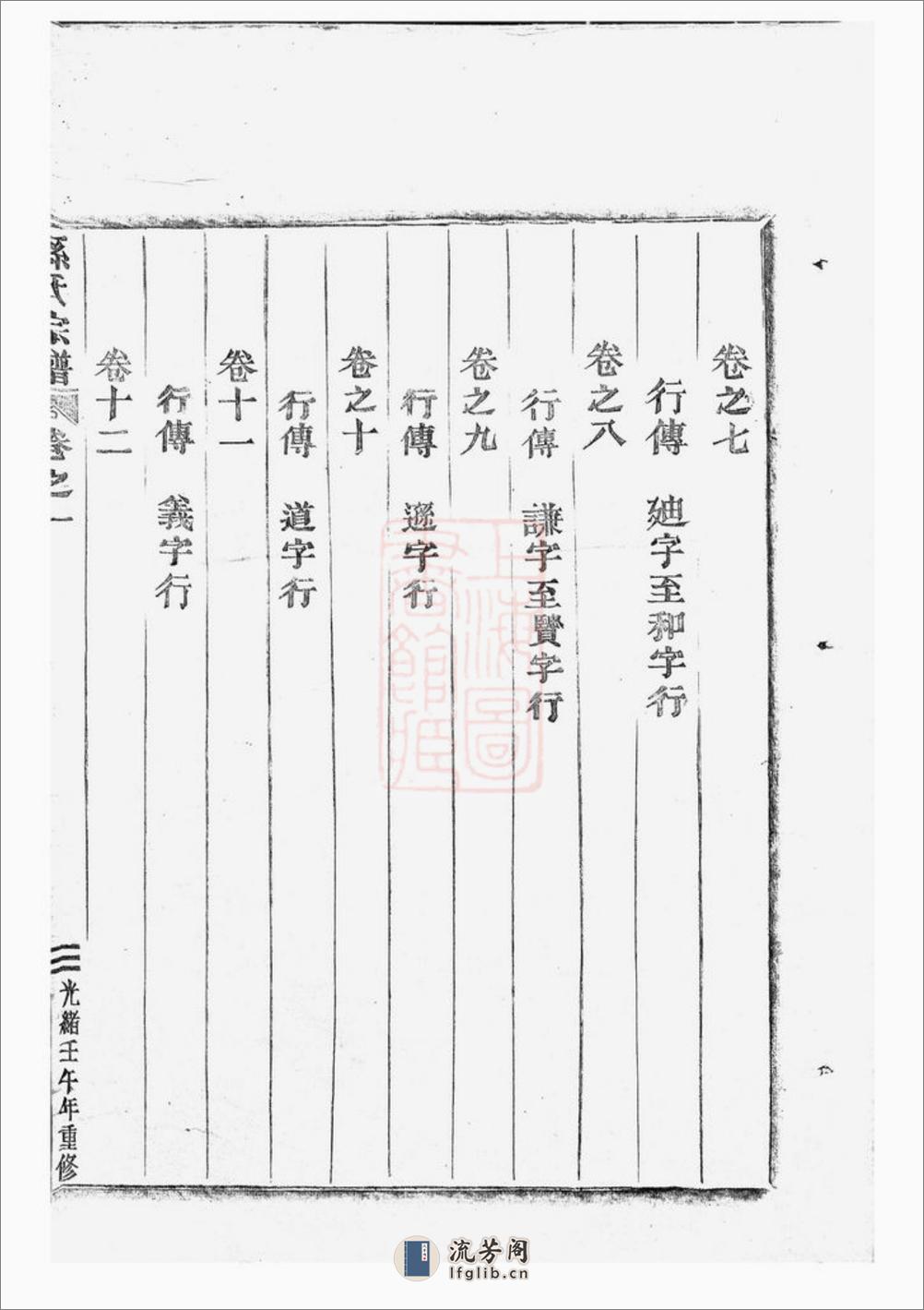 华溪孙氏家乘：十七卷：[永康] - 第4页预览图