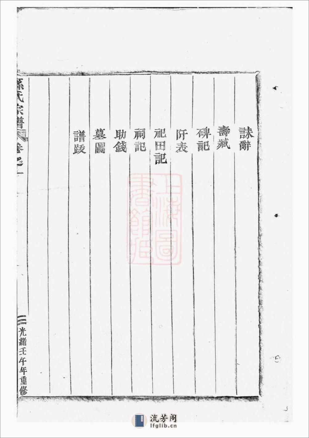 华溪孙氏家乘：十七卷：[永康] - 第6页预览图