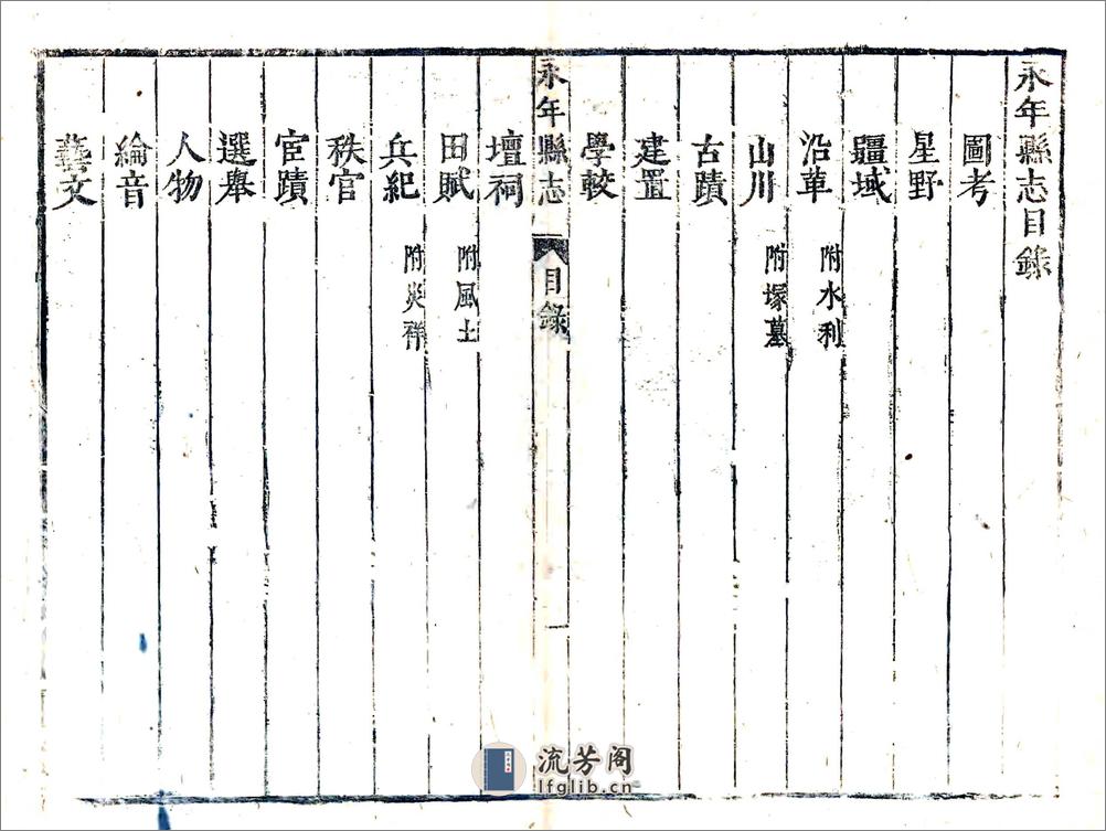 永年县志（崇祯） - 第20页预览图