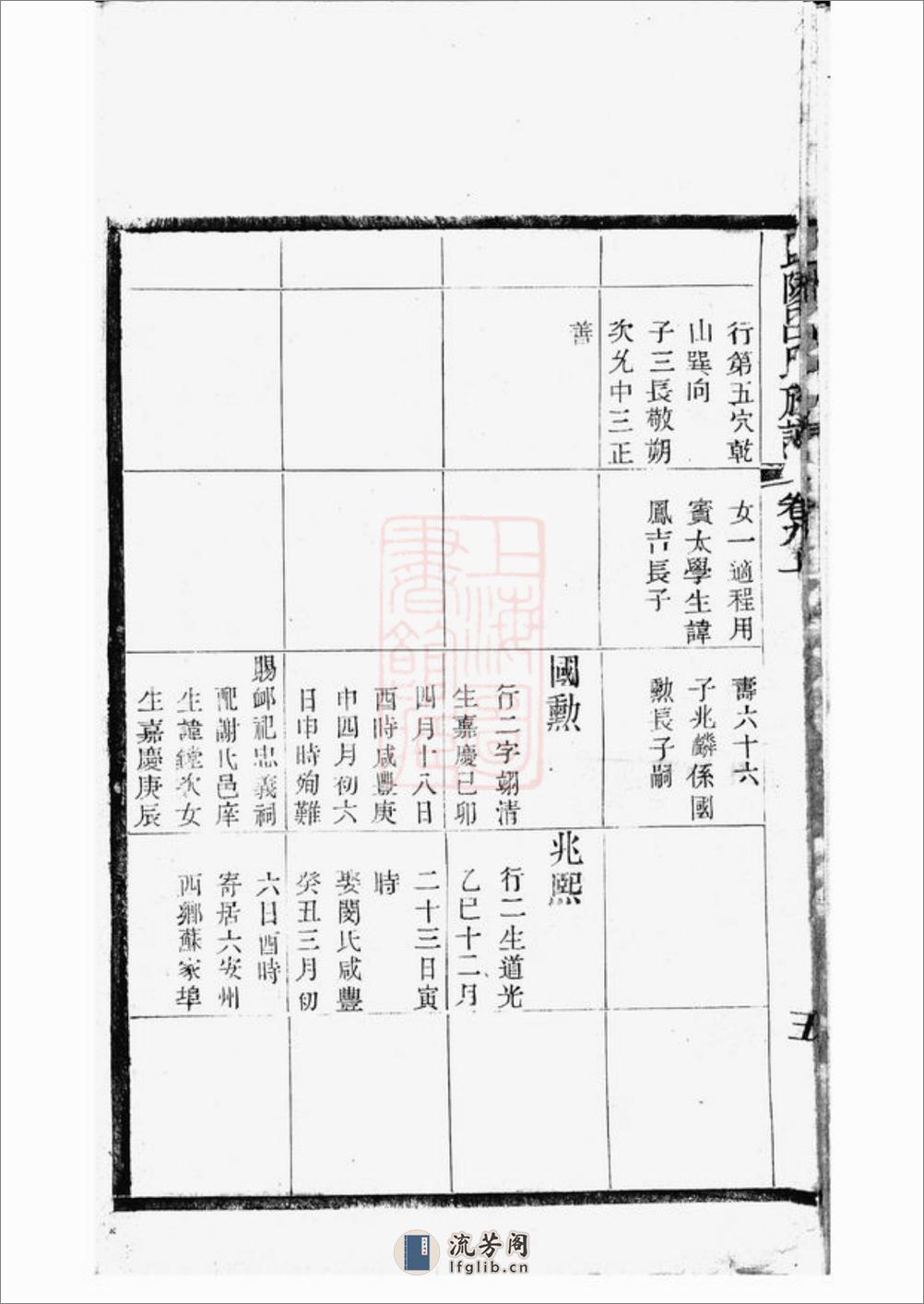 毗陵吕氏族谱 - 第11页预览图