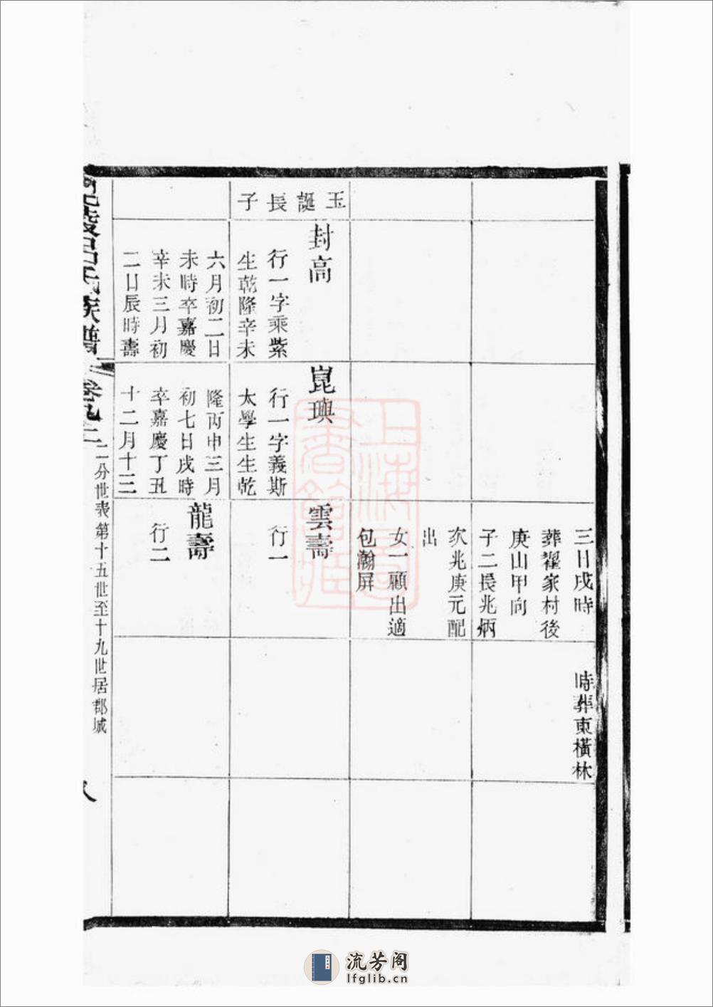 毗陵吕氏族谱 - 第16页预览图